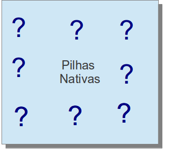 Pilha nativa